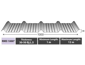 Atap Zincalume – Galvalume RMD 1000