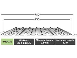 Atap Zincalume – Galvalume RMD 735