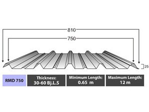 Atap Zincalume – Galvalume RMD 750