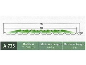 Atap Zincalume Galvalume Fumira A 735