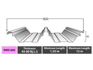 Atap Zincalume – Galvalume RMD 600