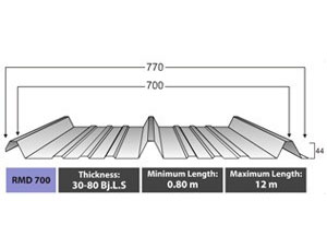 Atap Zincalume – Galvalume RMD 700