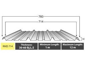 Atap Zincalume – Galvalume RMD 714